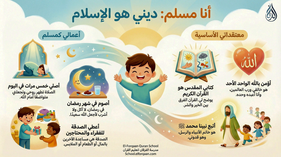 دينى هو الإسلام