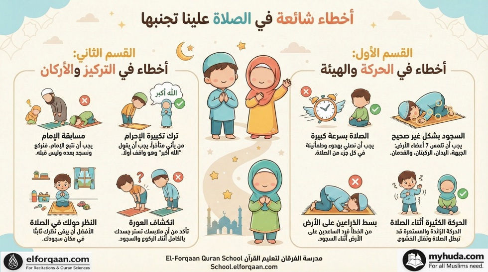 أخطاء شائعة نفعلها فى الصلاة